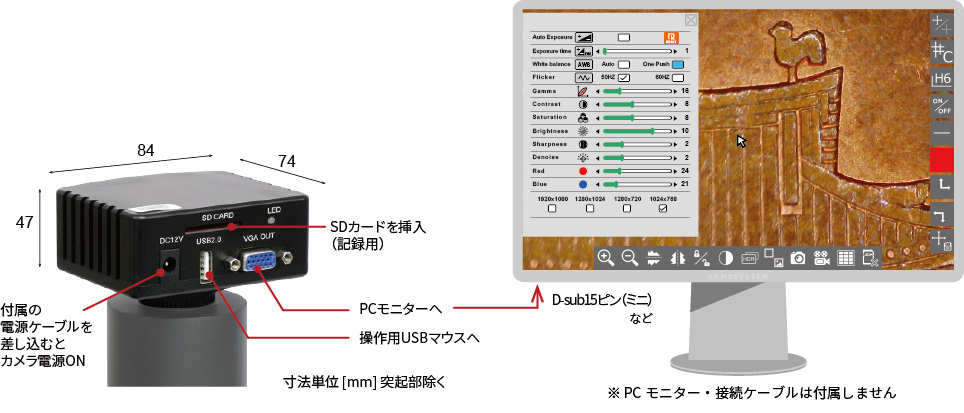 ダイレクトカメラ、Cマウントアダプター